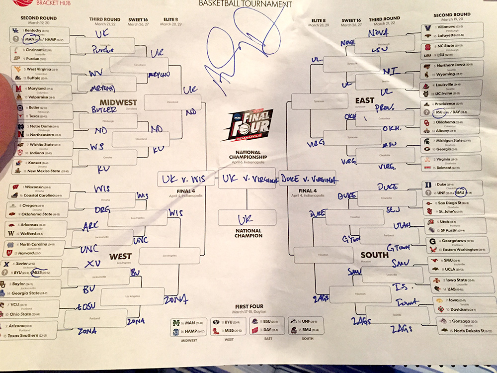 Anthony Davis Bracket