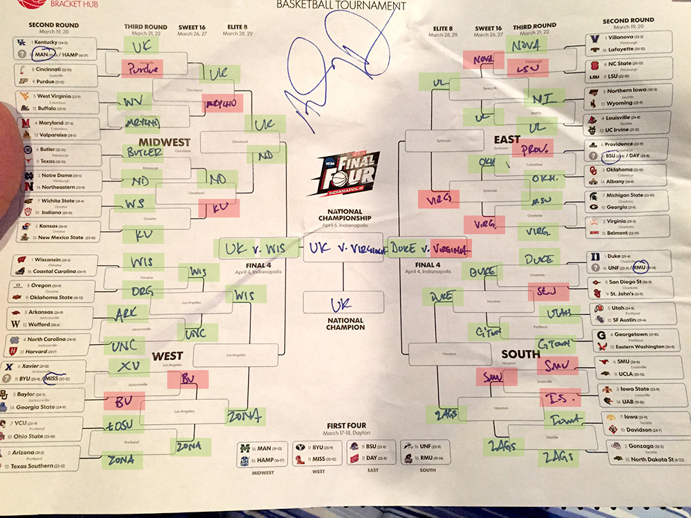 Anthony-Davis-Bracket_finalfour