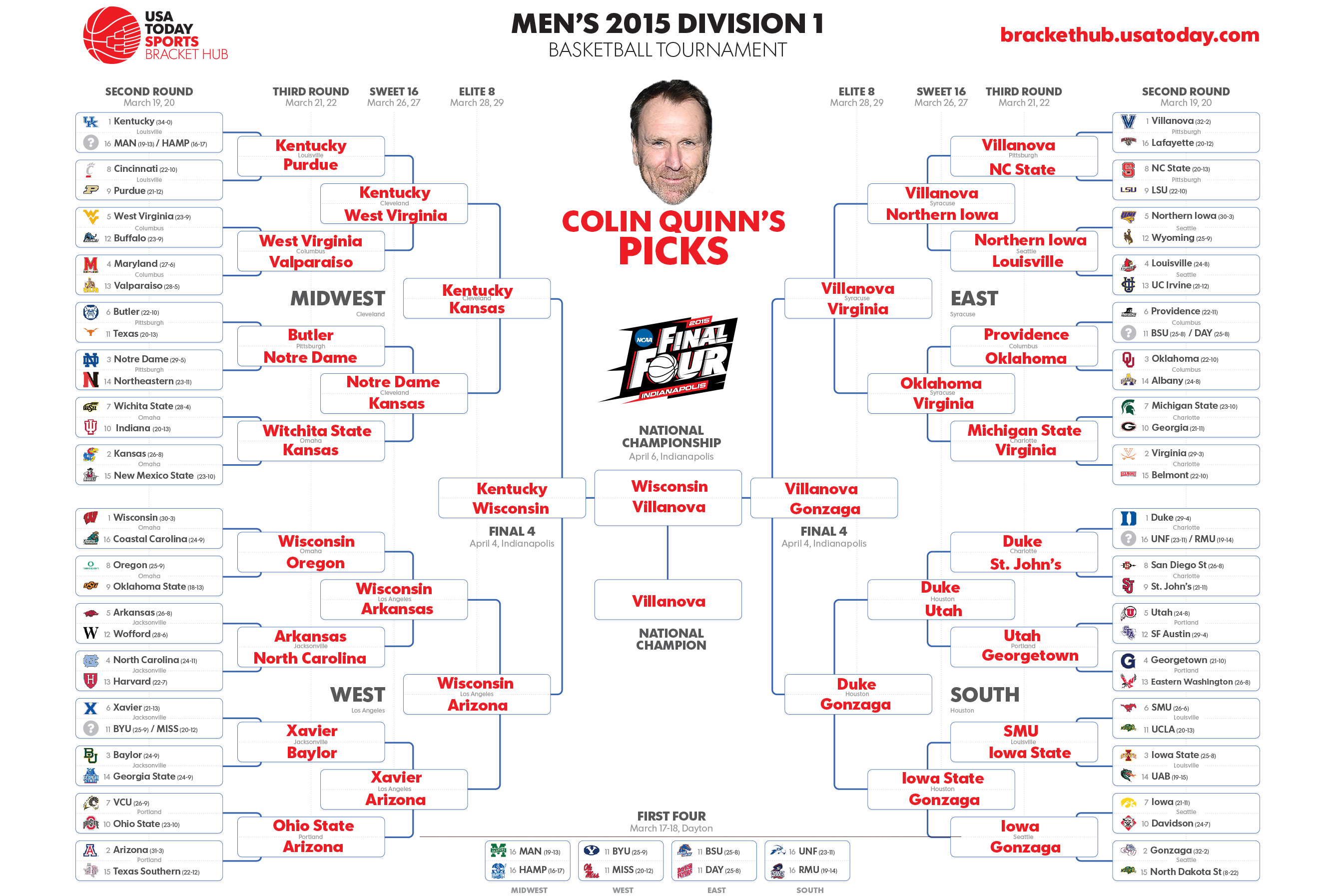 Colin Quinn's Picks