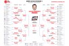 Colin Quinn's Picks