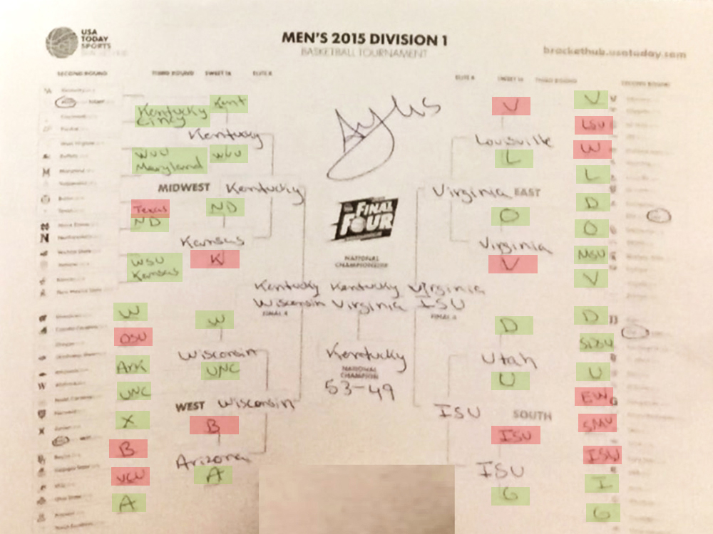 horford-scanned-bracket_16