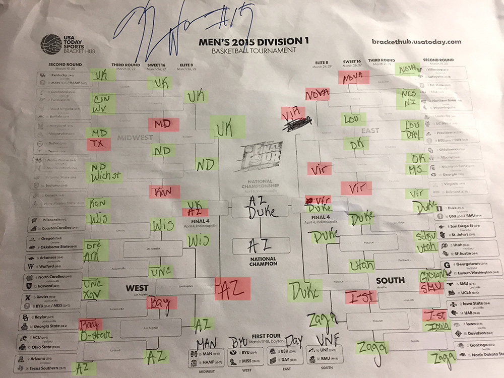Kemba-Walker-Bracket_finalfour
