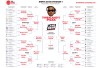 Timbaland's Picks
