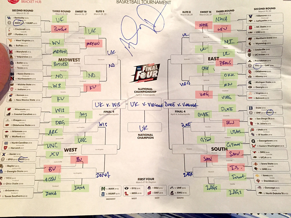 version2Anthony-Davis-Bracket_16