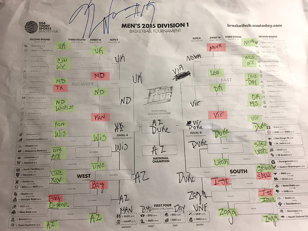version2Kemba-Walker-Bracket_16