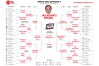 Jay Mohr's Picks
