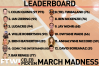 Leaderboard_0407