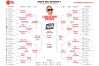 Ludacris' Picks