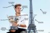 EPA FRANCE TENNIS FRENCH OPEN 2015 GRAND SLAM SPO TENNIS FRA