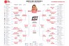 Erin Heatherton's Picks