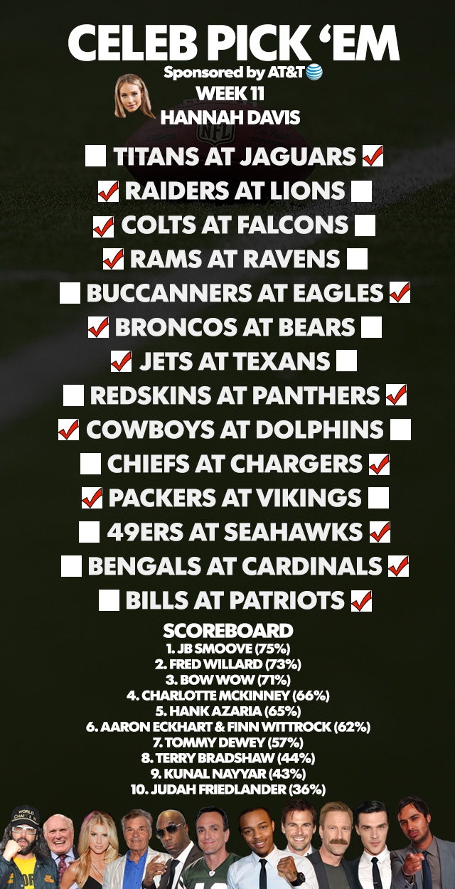 Celeb Pick Em Week 11 Poster