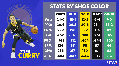 curryshoes-1