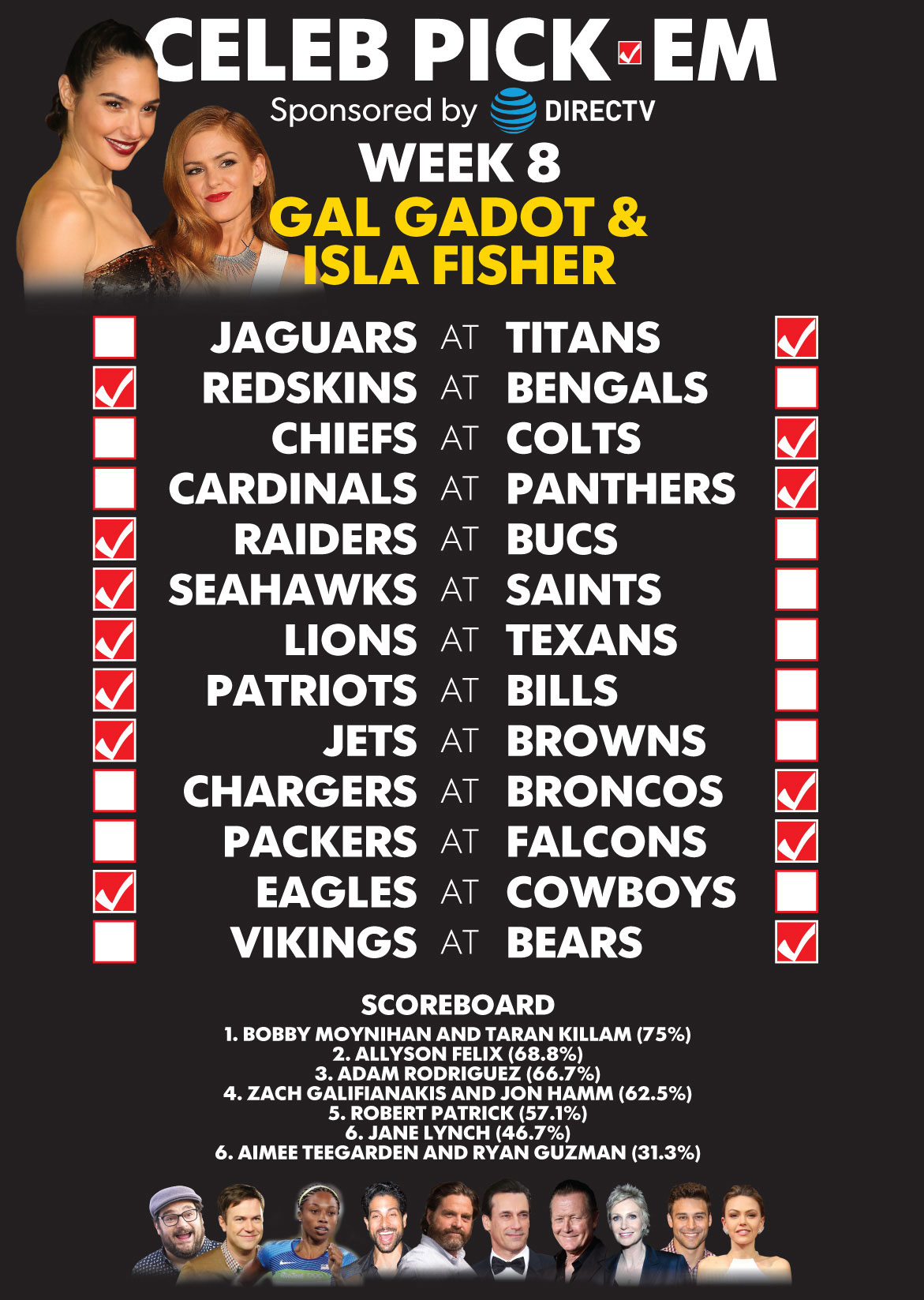 celeb-pickem-wk8