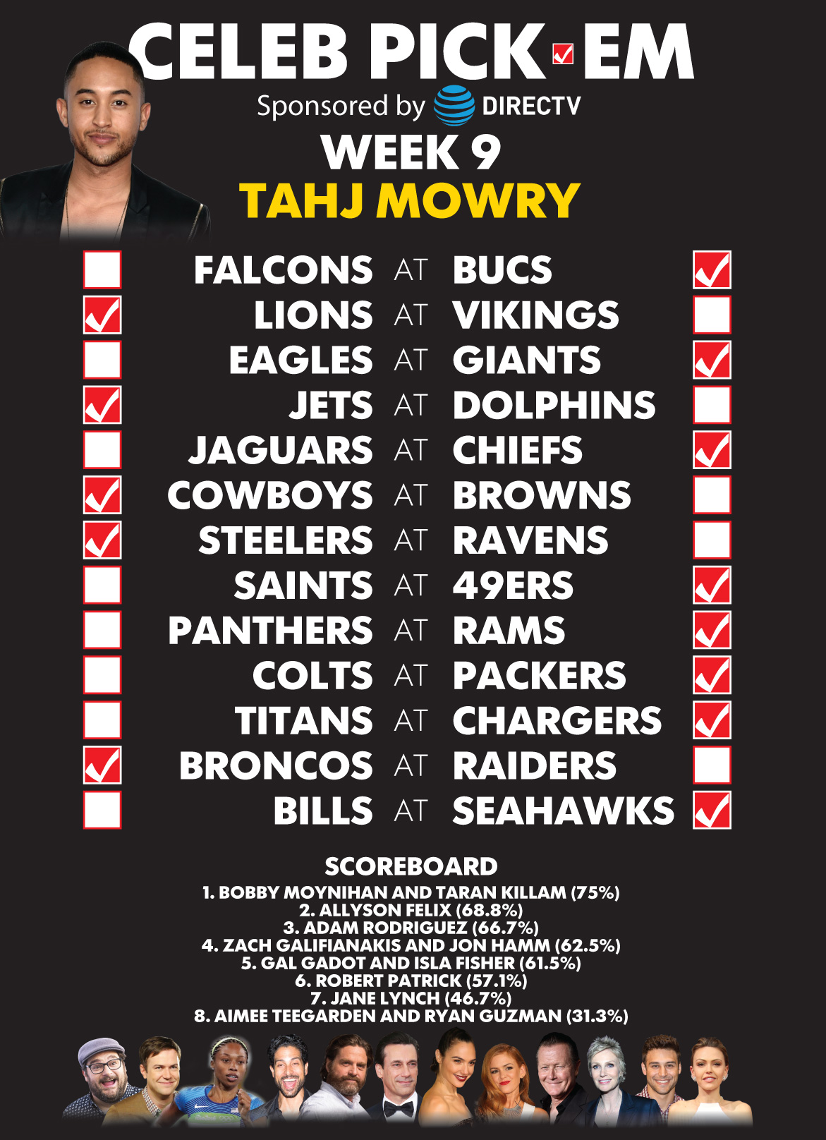 celeb-pickem-week9