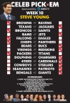 celeb-pickem-wk10