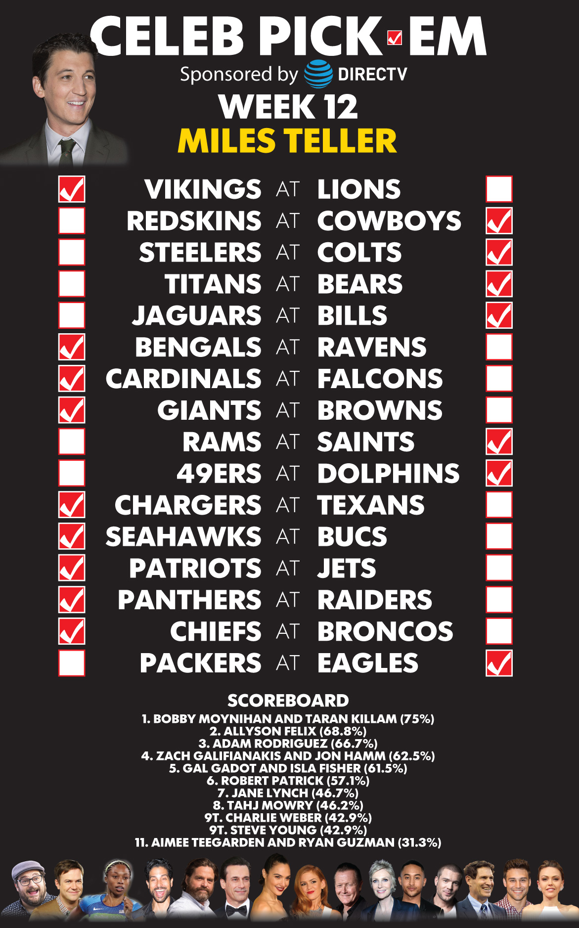 celeb-pickem-wk12