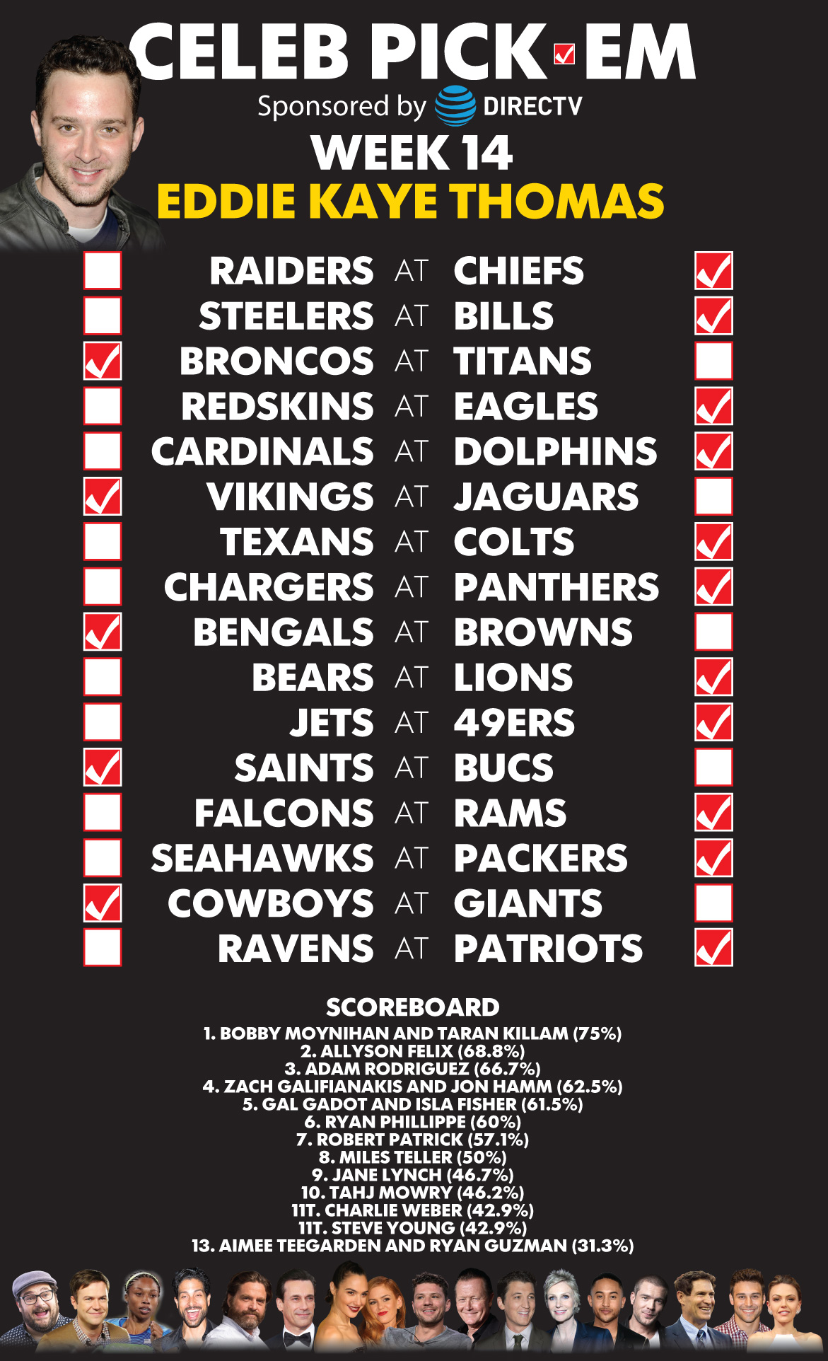 celeb-pickem-wk14