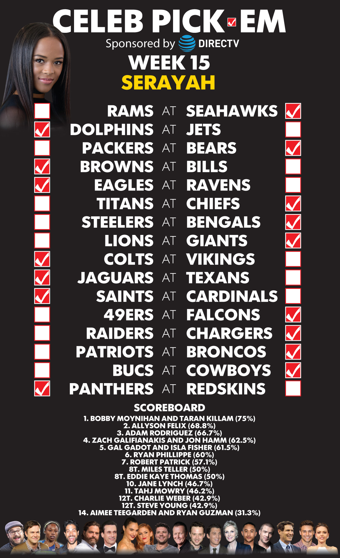 celeb-pickem-wk15