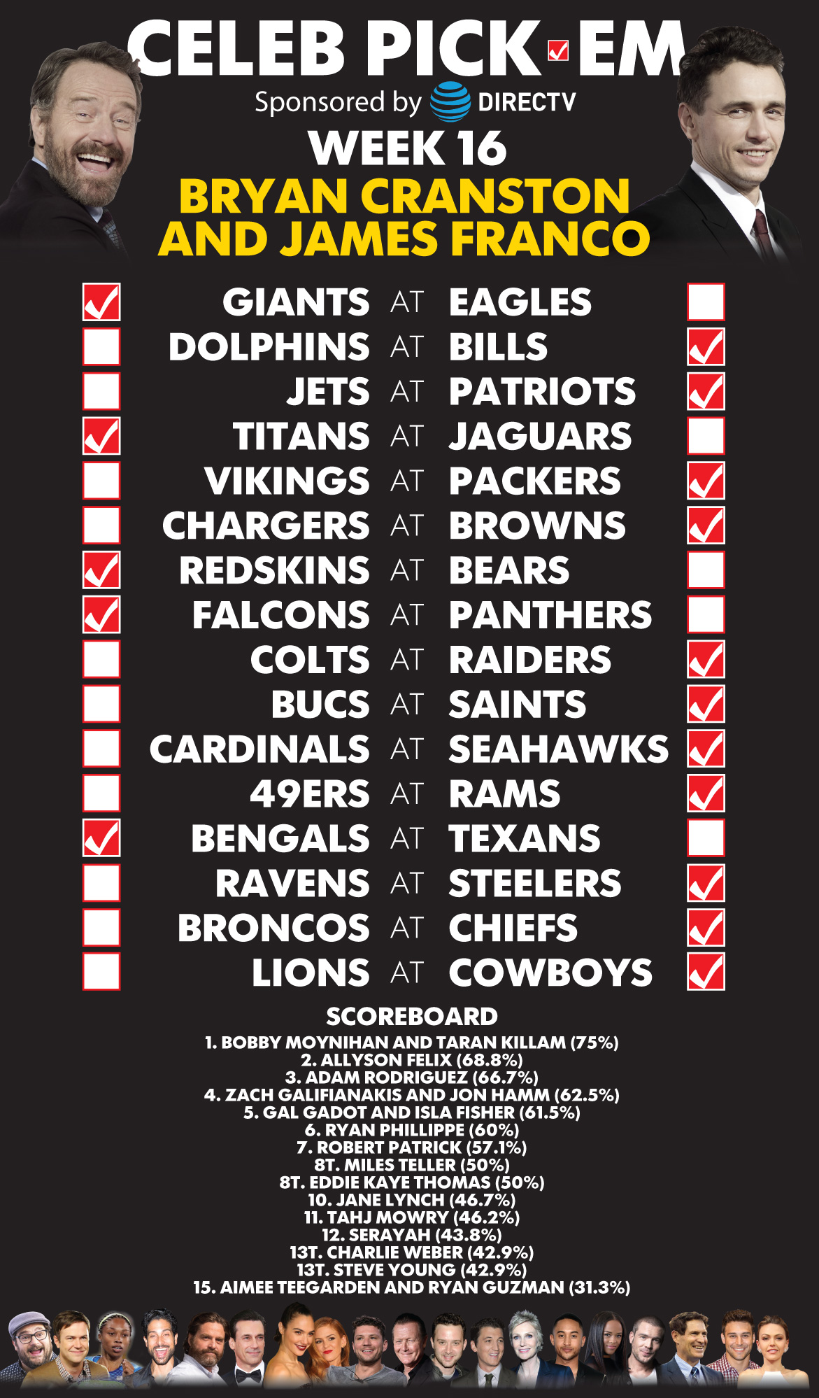 celeb-pickem-wk16