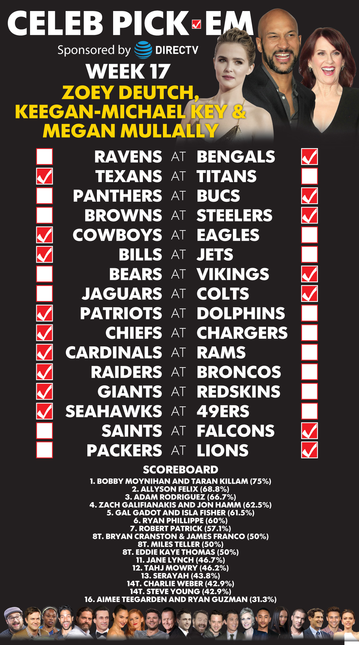 celeb-pickem-wk17