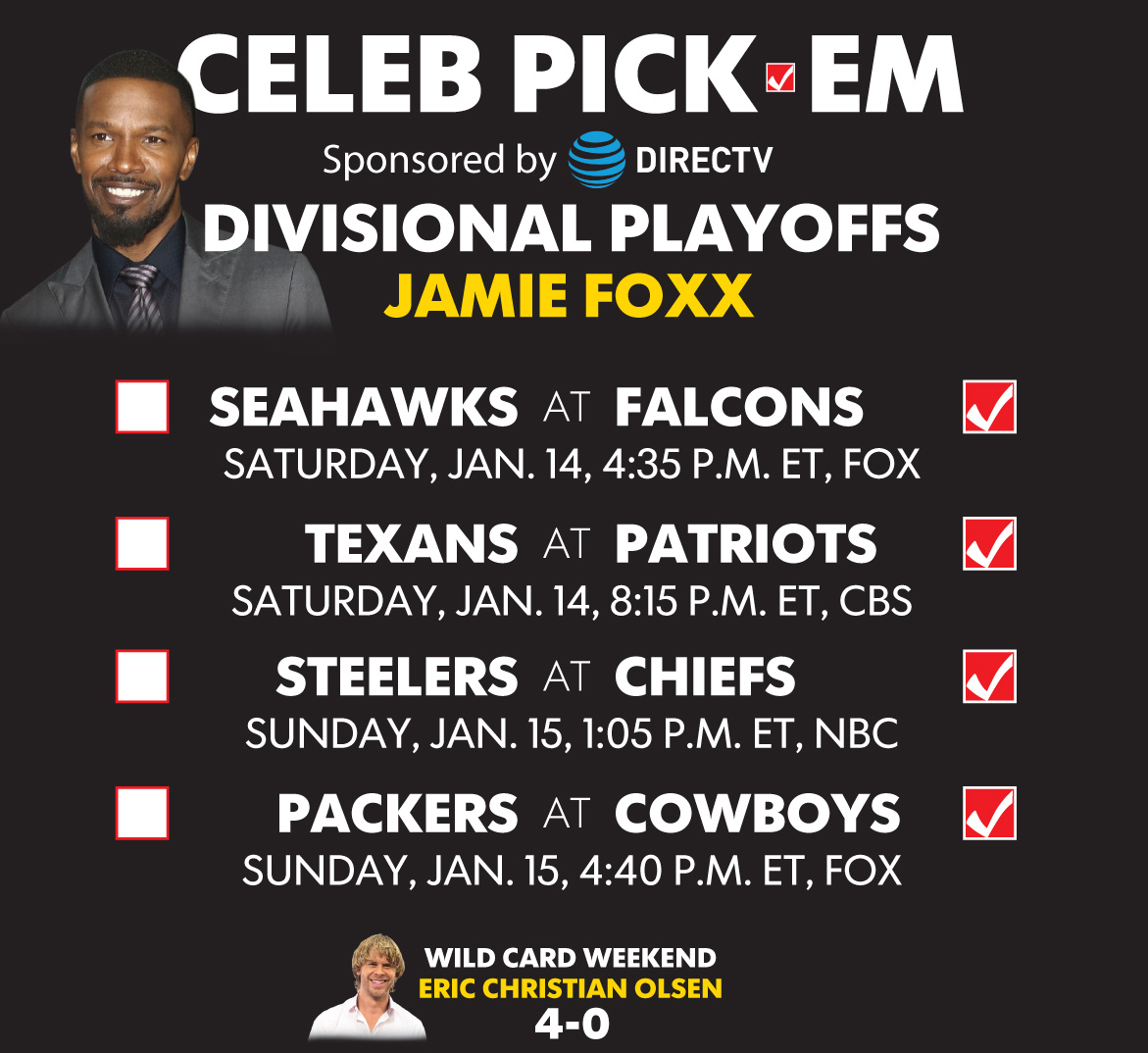 celeb-pickem-div-playoffs
